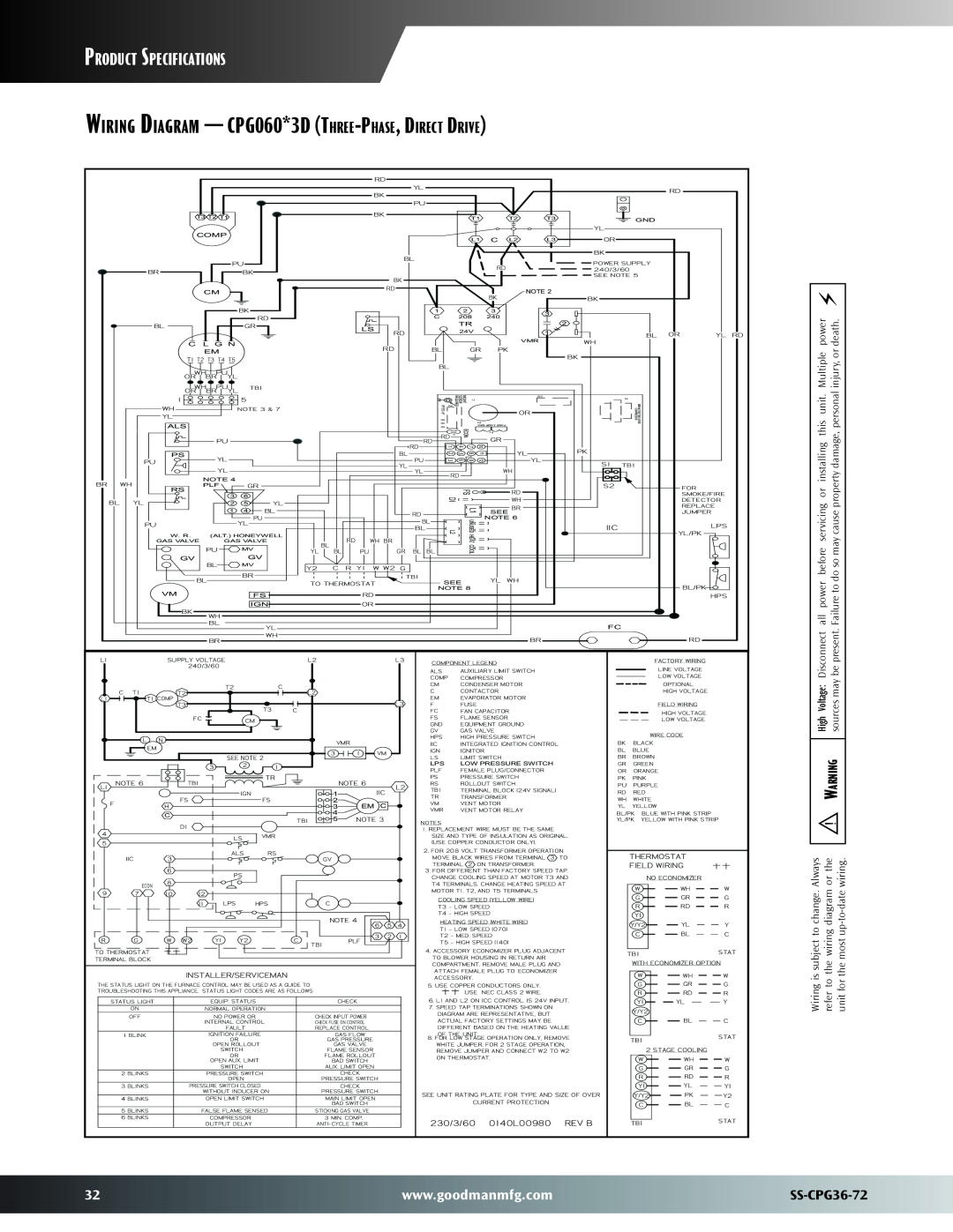Goodman Mfg SS-CPG36-72 warranty Product Specifications, Multiple injury, or, present, 230/3/60 0140L00980 REV B 