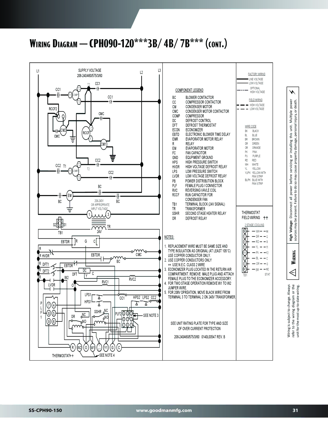 Goodman Mfg SS-CPH90-150 dimensions Wiring Diagram CPH090-120***3B/ 4B/ 7B 