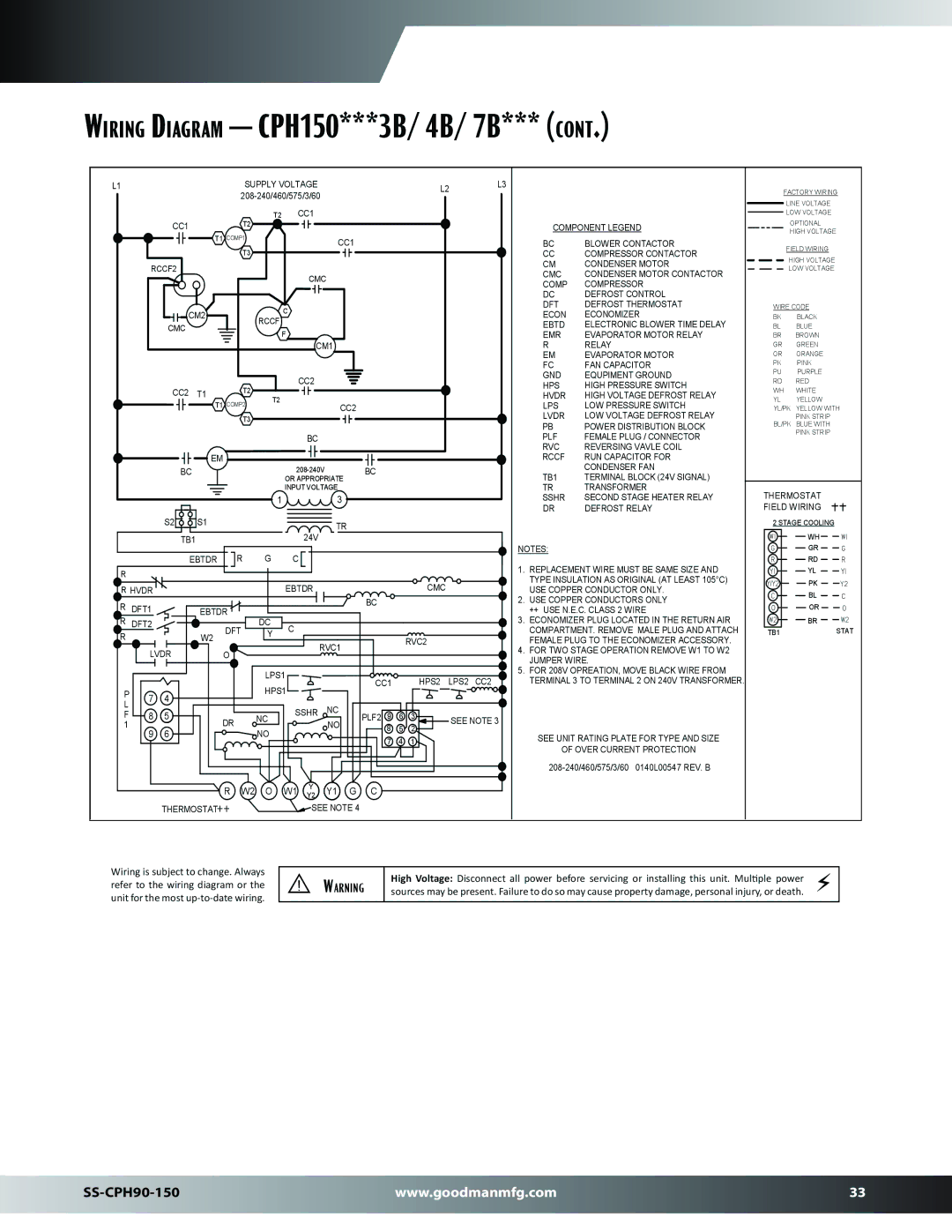 Goodman Mfg SS-CPH90-150 dimensions Wiring Diagram CPH150***3B/ 4B/ 7B, See Note 