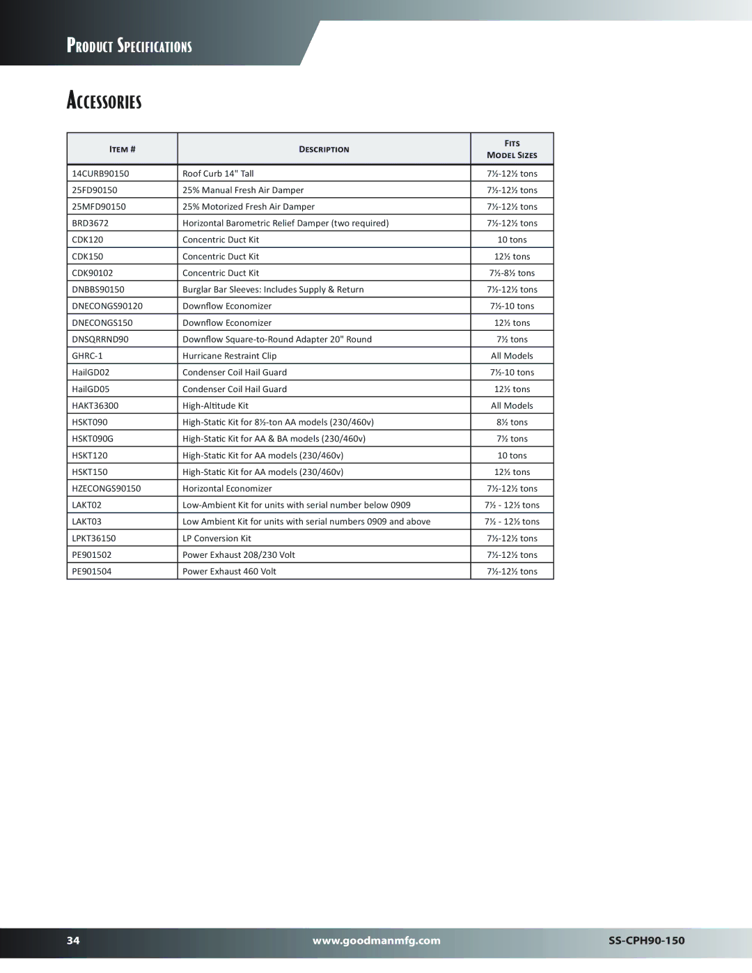 Goodman Mfg SS-CPH90-150 dimensions Accessories, Item # Description Fits Model Sizes 