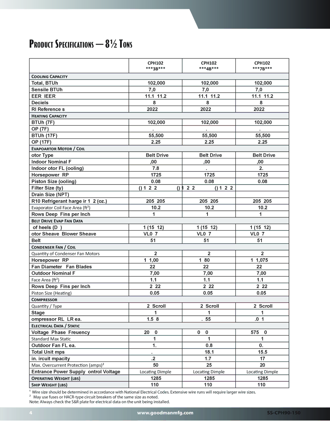 Goodman Mfg SS-CPH90-150 dimensions CPH102 Cooling Capacity, Evapoartor Motor / Coil, Electrical Data / Static 