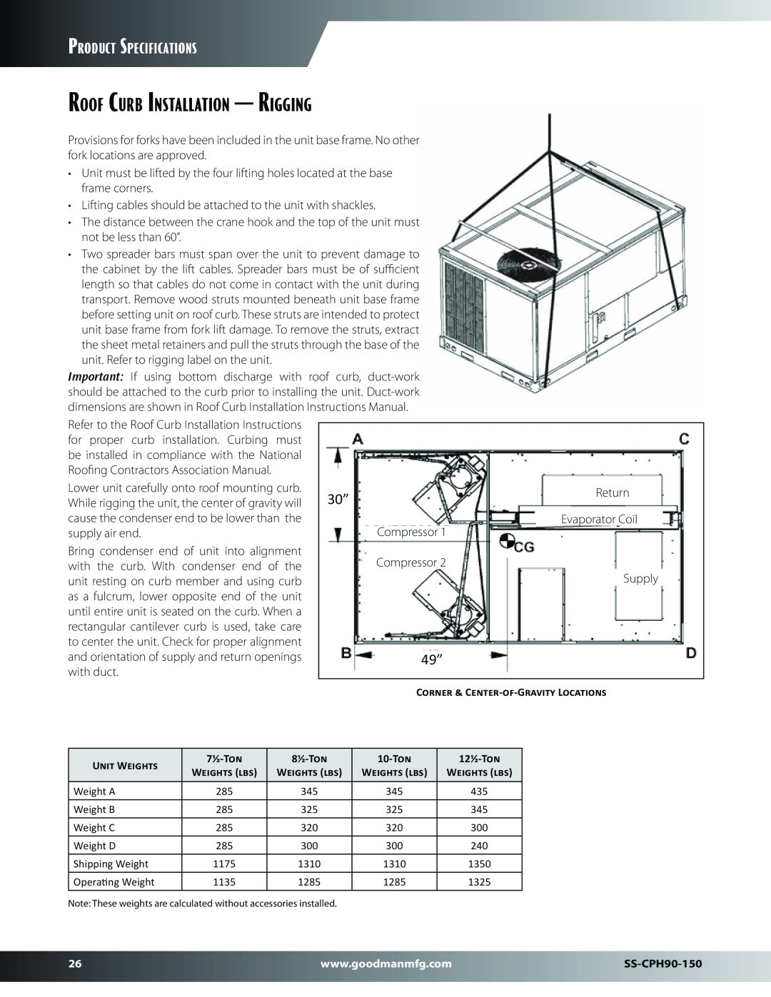 Goodman Mfg SS-CPH90-150 dimensions Roof Curb Installation - Rigging, Product Specifications 