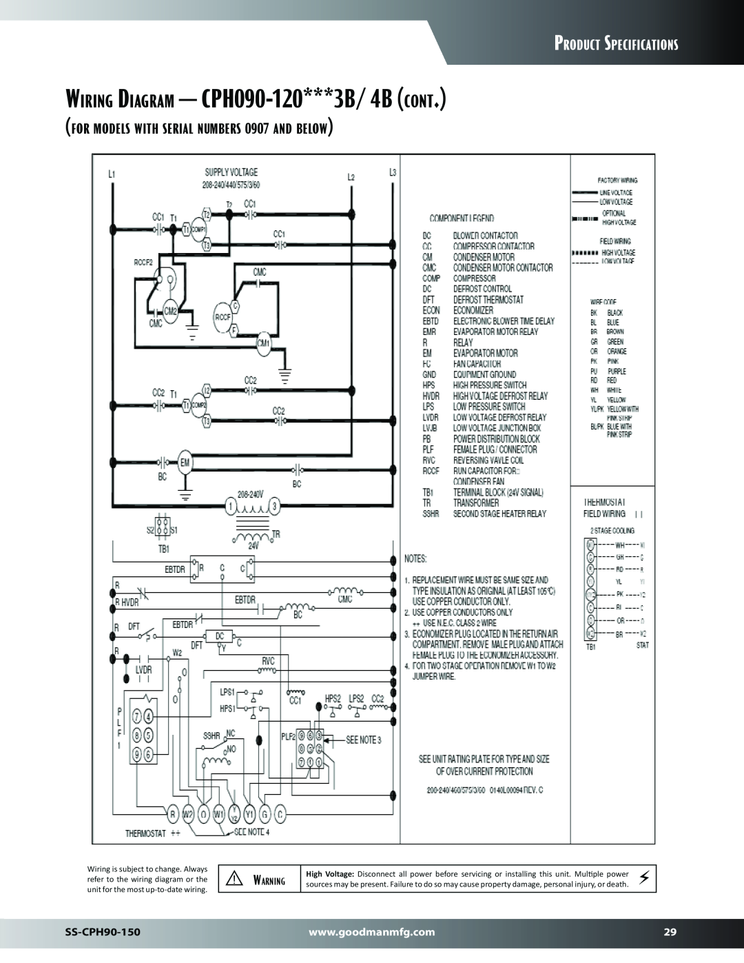 Goodman Mfg SS-CPH90-150 dimensions Wiring Diagram - CPH090-120***3B/4B cont, Product Specifications 