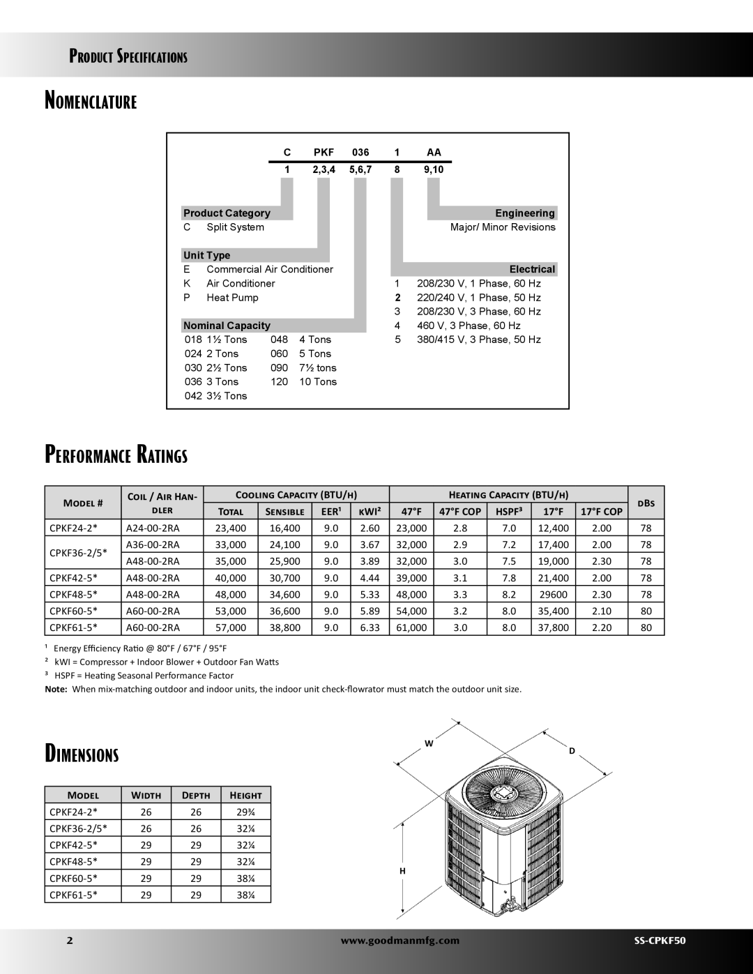 Goodman Mfg SS-CPKF50 specifications Nomenclature, Performance Ratings, Dimensions 