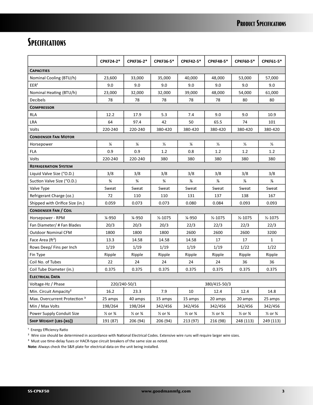 Goodman Mfg SS-CPKF50 specifications Specifications, Refrigeration System 