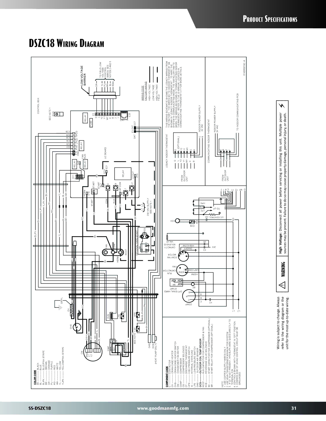 Goodman Mfg SS-DSZC18 dimensions Pecifications 