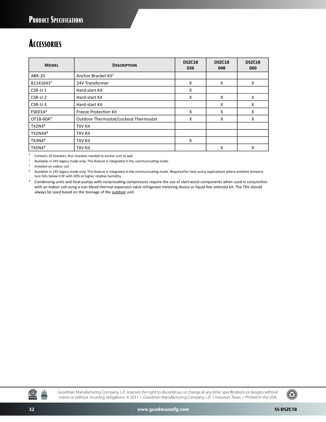 Goodman Mfg SS-DSZC18 dimensions Accessories, Model Description, 036 048 060 