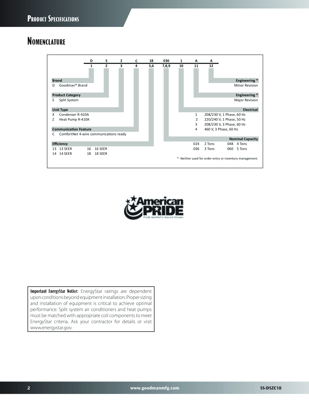 Goodman Mfg SS-DSZC18 dimensions Nomenclature, Product Specifications 