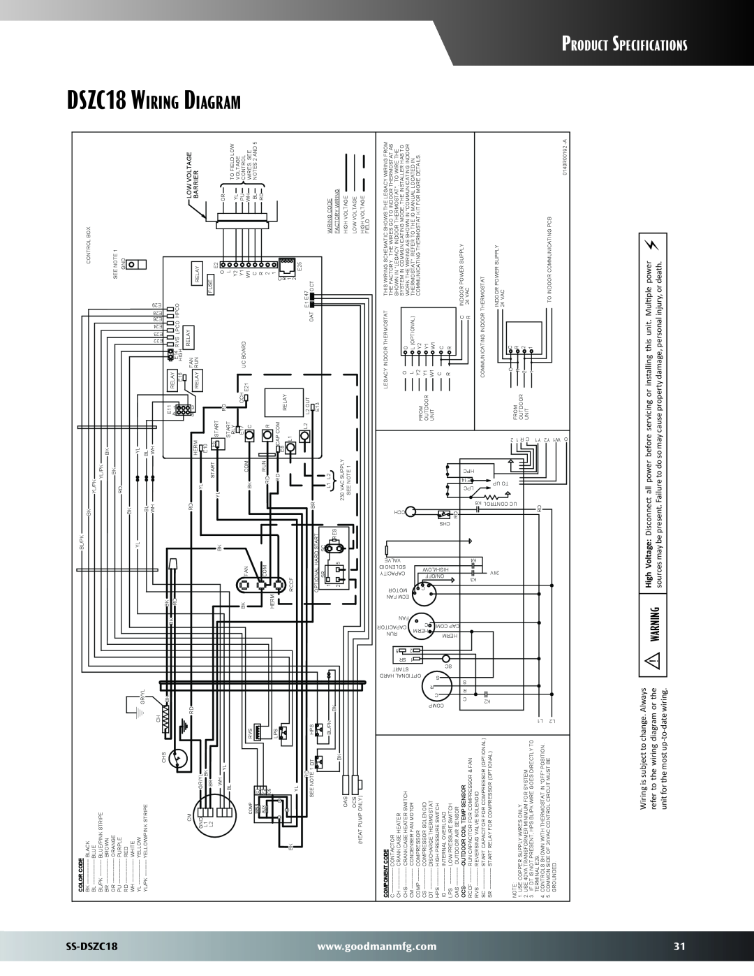 Goodman Mfg SS-DSZC18 pecifications, Product S, Wiring is subject to change. Always, refer to the wiring diagram or the 