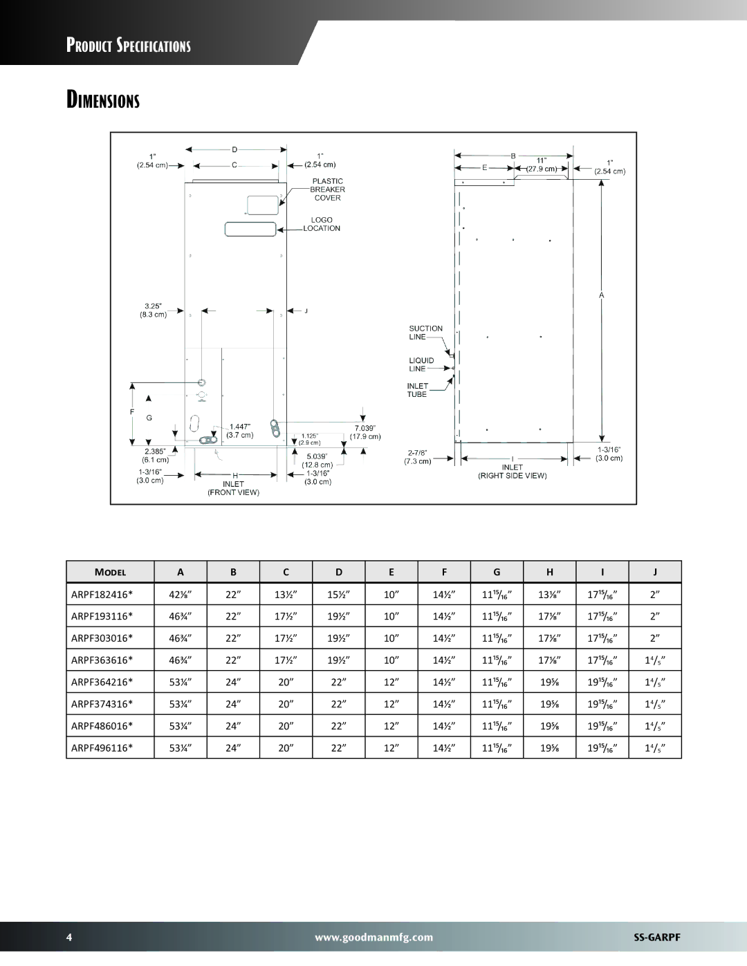 Goodman Mfg SS-GARPF, Air Handler with Painted Cabinet dimensions Dimensions, Model 