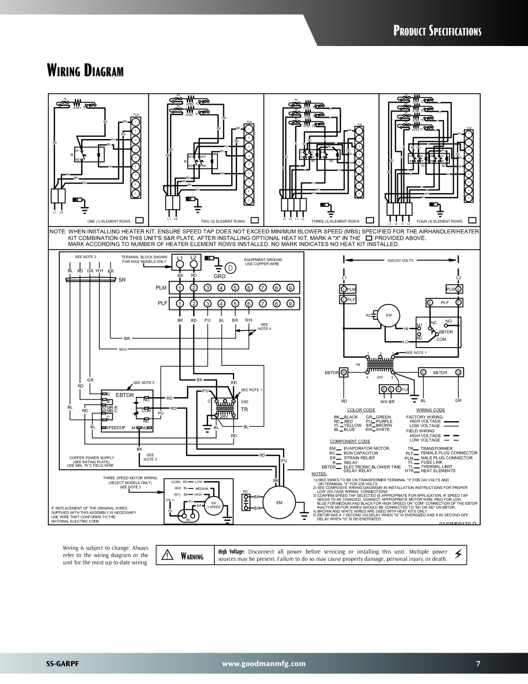 Goodman Mfg Air Handler with Painted Cabinet, SS-GARPF dimensions Wiring Diagram,  