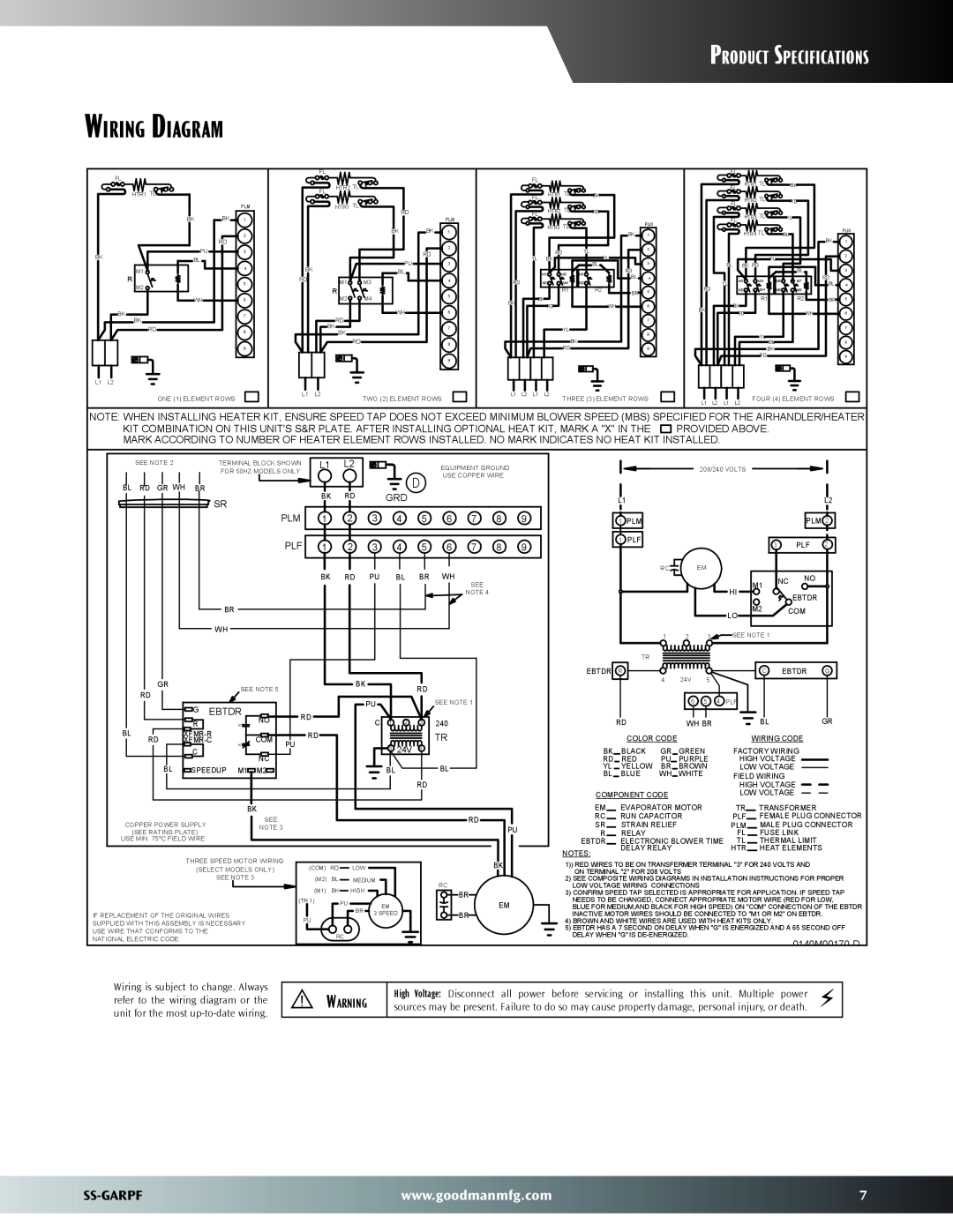 Goodman Mfg Air Handler with Painted Cabinet, SS-GARPF dimensions Wiring Diagram, Product Specifications, Ss-Garpf 