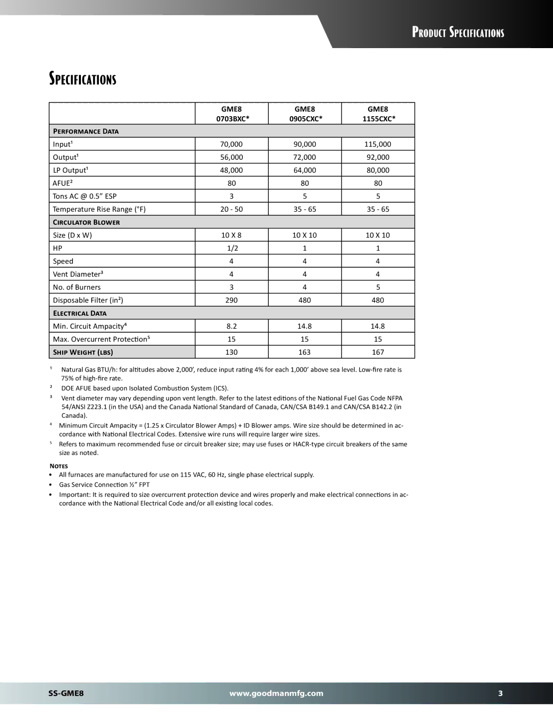 Goodman Mfg SS-GME8 dimensions Specifications 