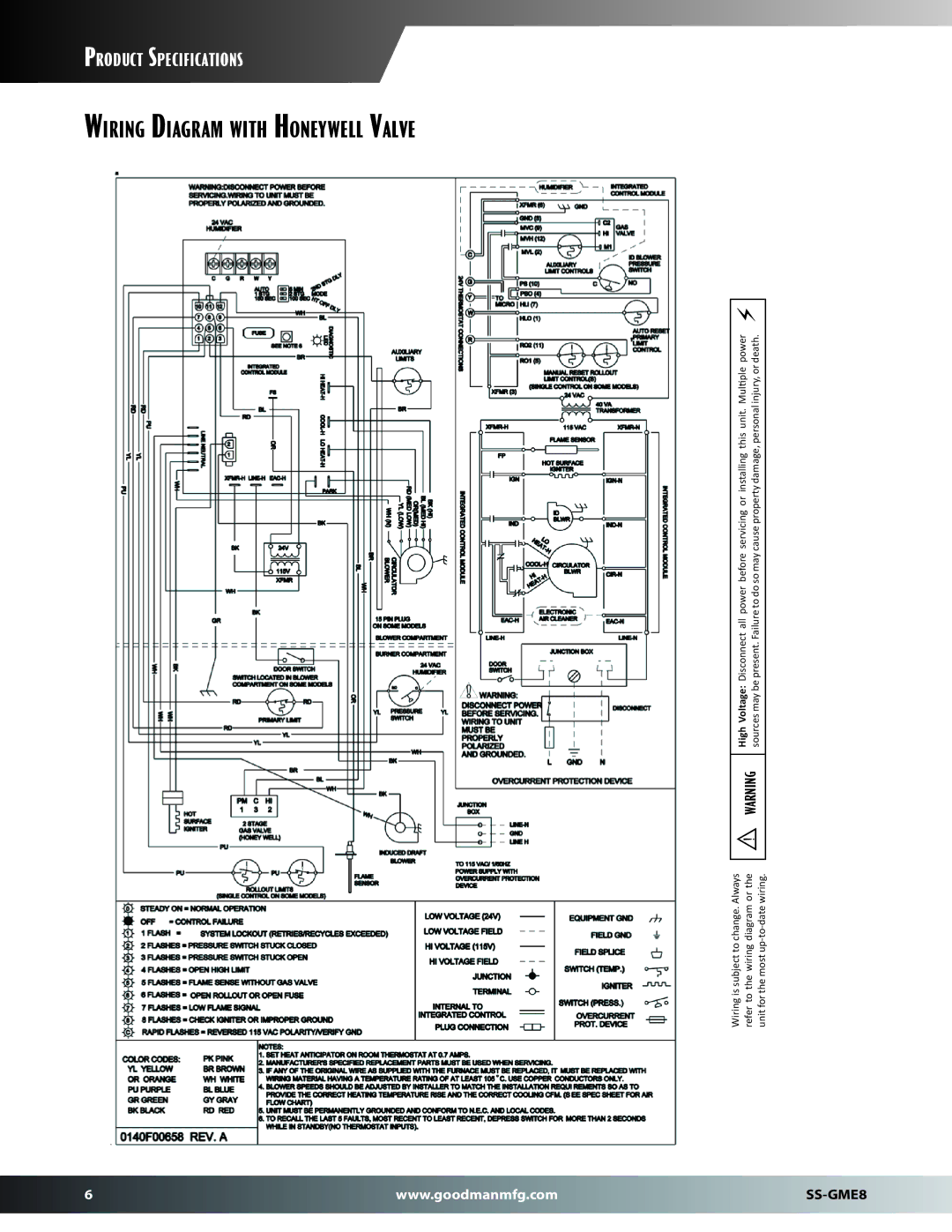 Goodman Mfg SS-GME8 dimensions Wiring Diagram with Honeywell Valve 