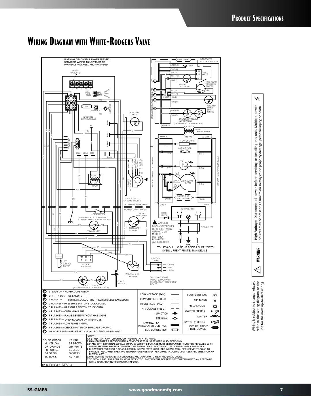 Goodman Mfg SS-GME8 dimensions Wiring Diagram with White-Rodgers Valve 