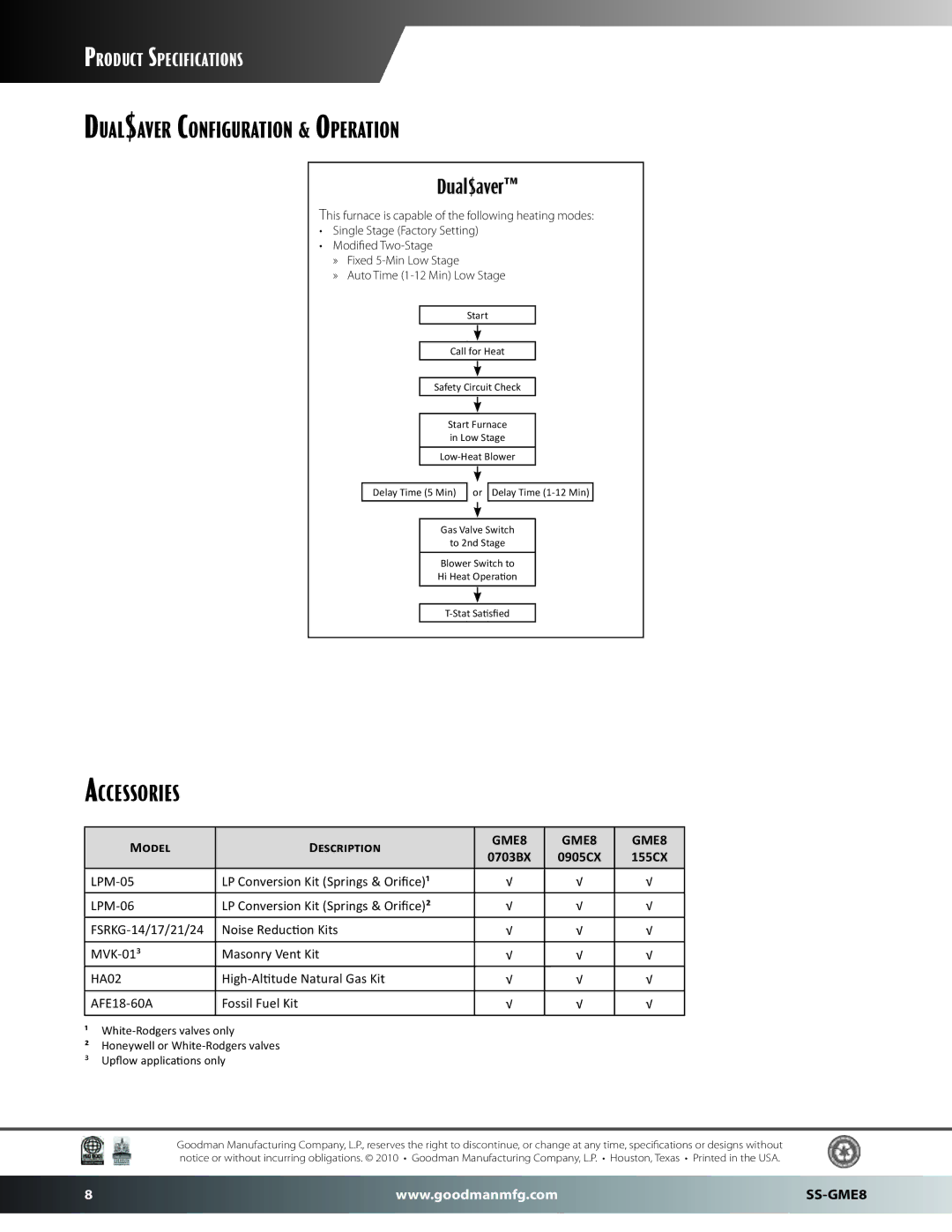 Goodman Mfg SS-GME8 dimensions Dual$aver Configuration & Operation, Accessories, Model Description, 0905CX 155CX 