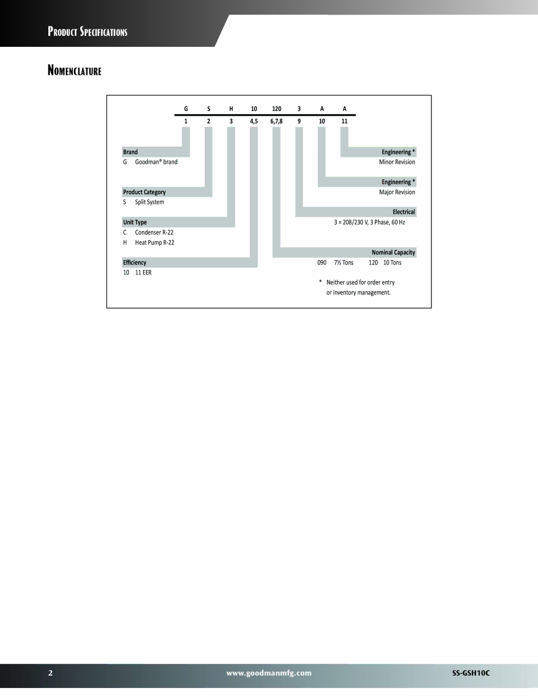 Goodman Mfg SS-GSH10C warranty Nomenclature 