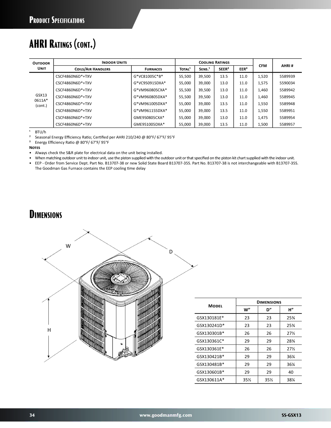 Goodman Mfg SS-GSX13 dimensions Dimensions 