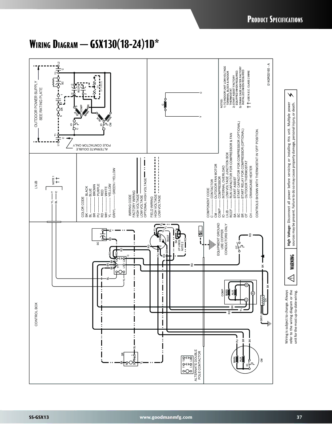 Goodman Mfg SS-GSX13 dimensions Product S 