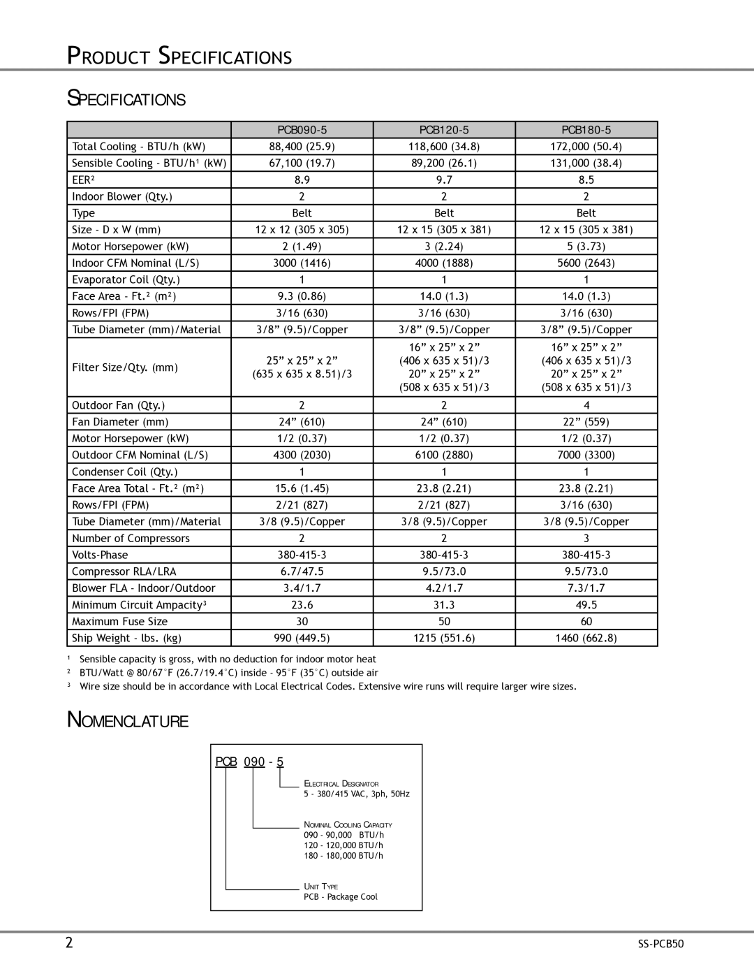 Goodman Mfg SS-PCB50 specifications Specifications, Nomenclature 