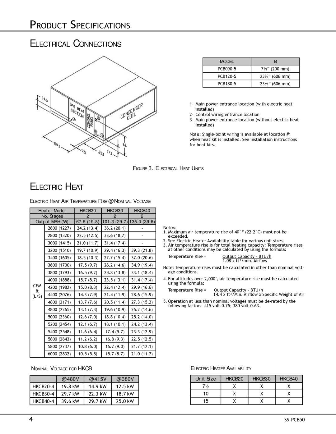 Goodman Mfg SS-PCB50 specifications Electrical Connections, Electric Heat 