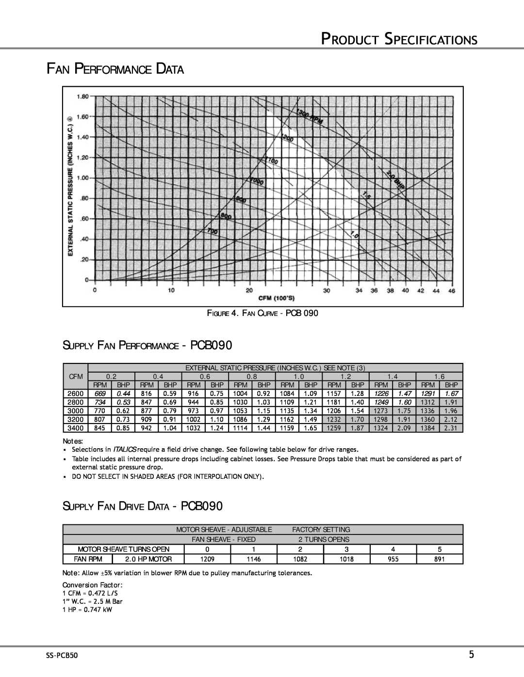 Goodman Mfg SS-PCB50 Fan Performance Data, Fan Curve - Pcb, SUPPLY FAN PERFORMANCE - PCB090, Product Specifications 