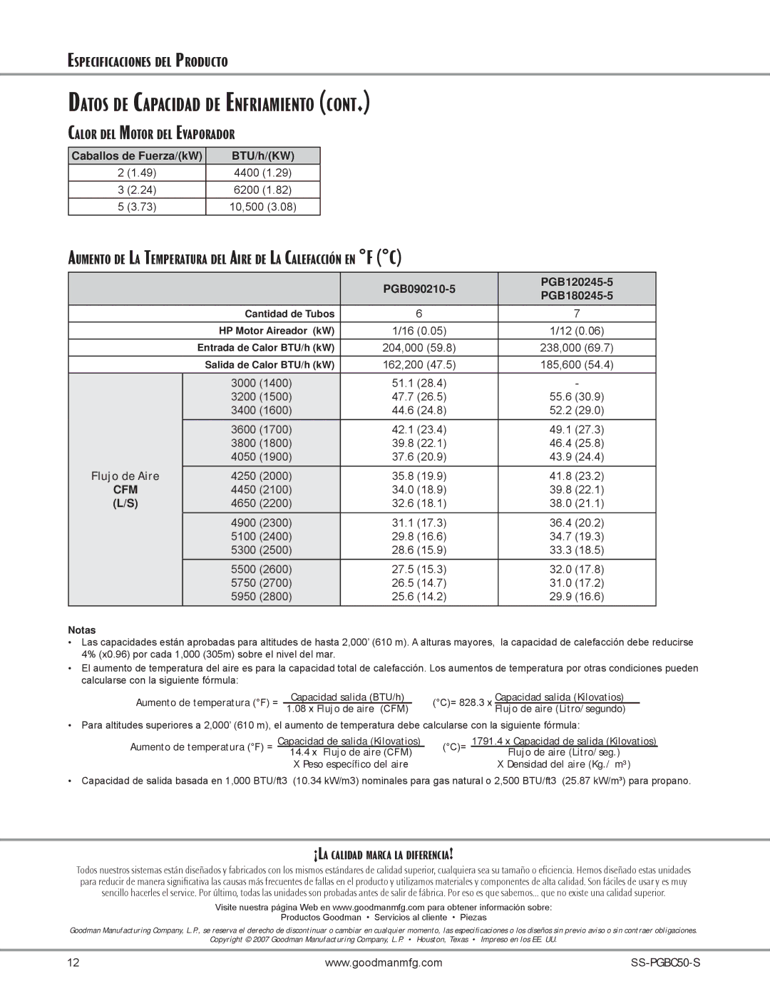 Goodman Mfg SS-PGBC50 Calor DEL Motor DEL Evaporador, Aumento DE LA Temperatura DEL Aire DE LA Calefacción EN F C, Notas 