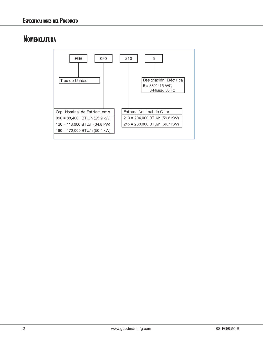 Goodman Mfg SS-PGBC50 manual Nomenclatura, Especificaciones DEL Producto 