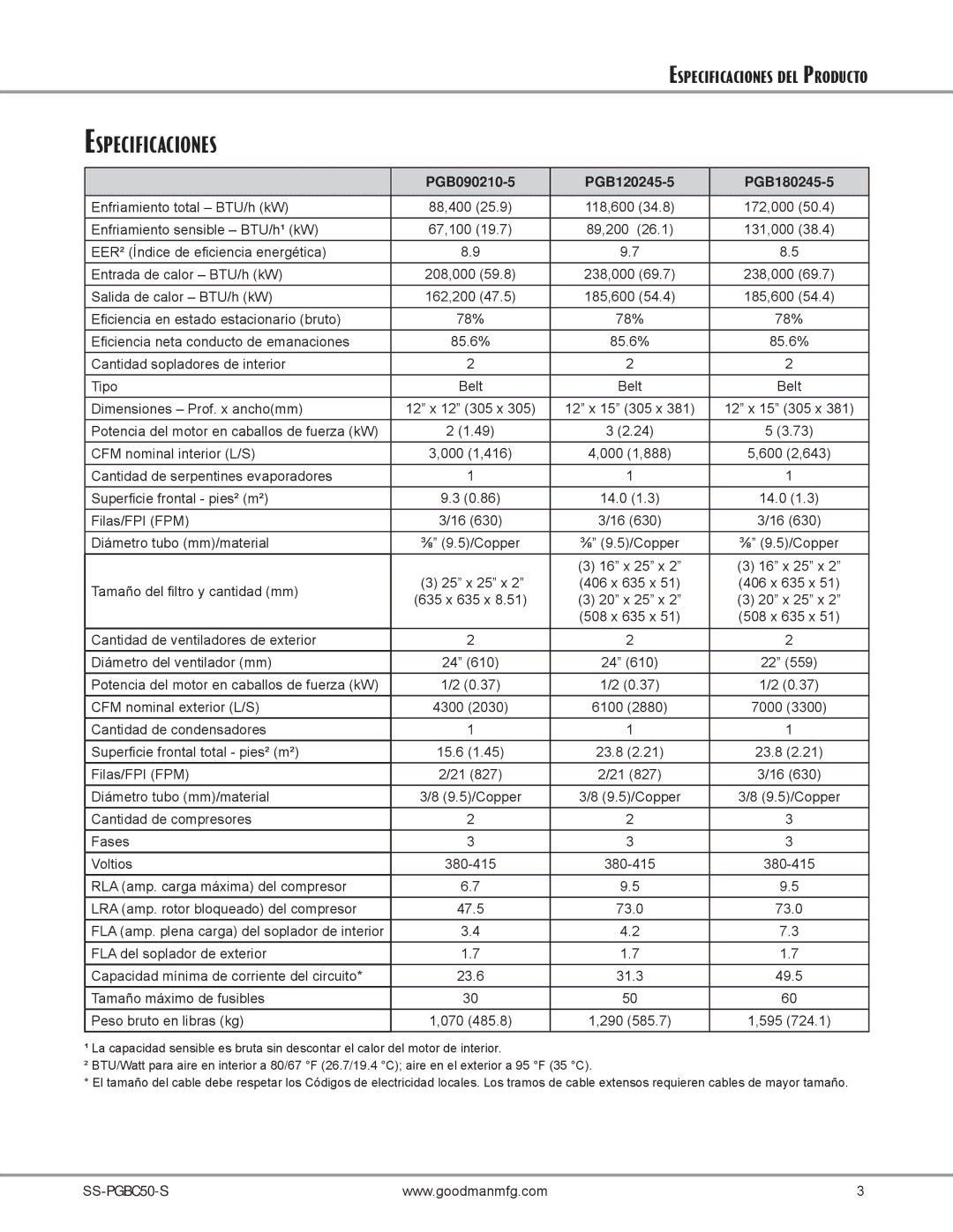 Goodman Mfg SS-PGBC50 manual Especificaciones, PGB090210-5 PGB120245-5 PGB180245-5 