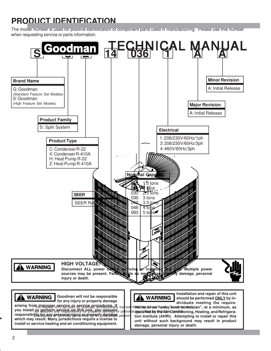 Goodman Mfg SSZ 14 SEER service manual 036, Product Identification 