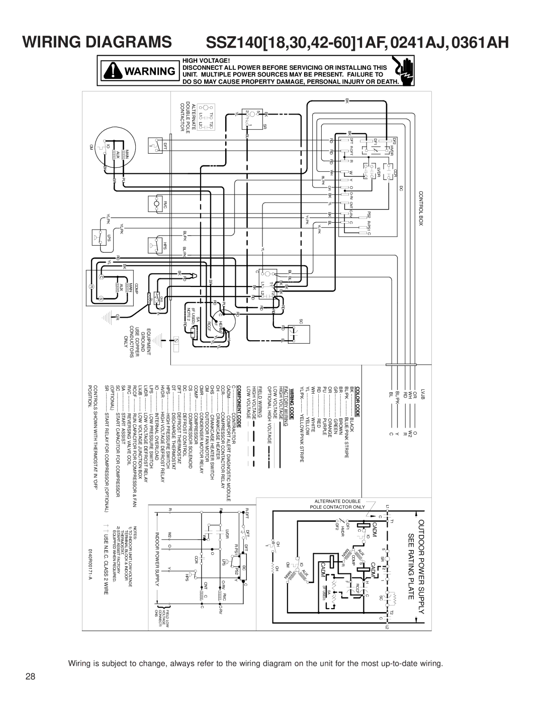 Goodman Mfg SSZ 14 SEER service manual 0241AJ, 0361AH, 601AF 