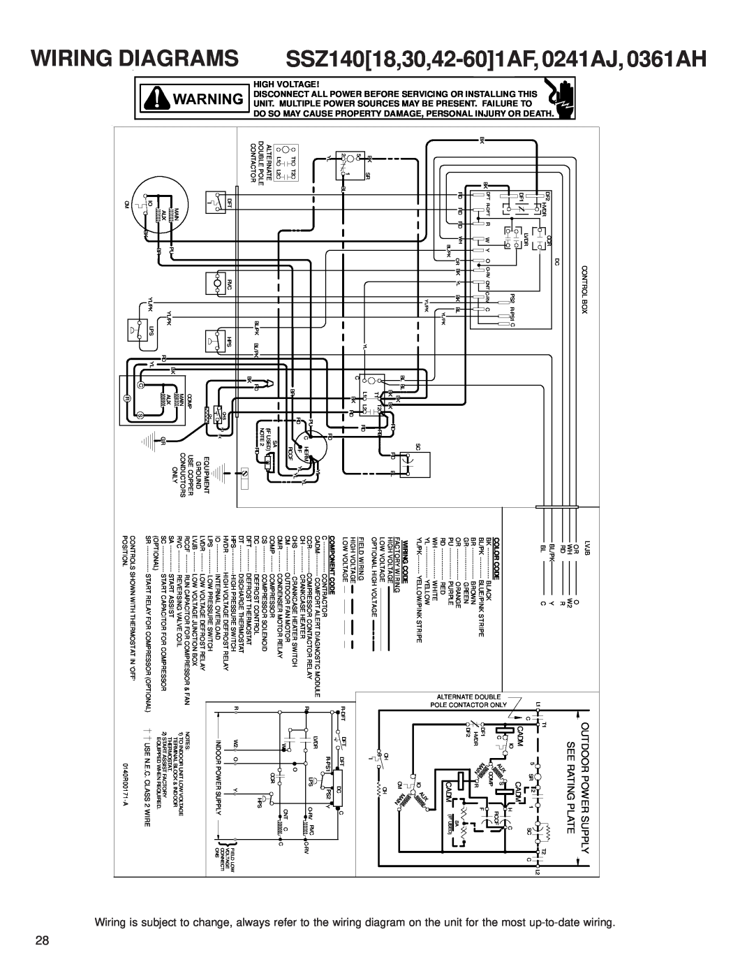 Goodman Mfg SSZ 14 SEER 0241AJ, 0361AH, 601AF, WIRING DIAGRAMS SSZ14018,30,42, to-datewiring, on the unit for the most up 