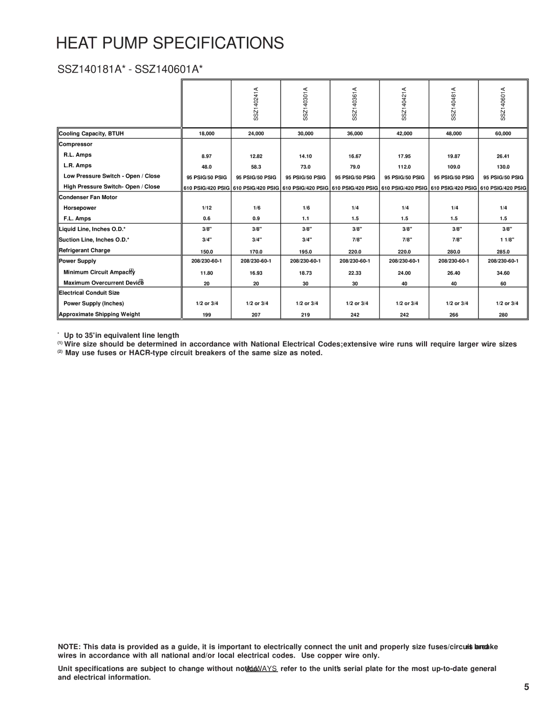 Goodman Mfg service manual Heat Pump Specifications, SSZ140181A* SSZ140601A 