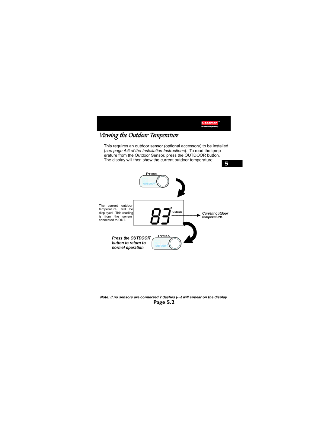 Goodman Mfg TSTATG2111 owner manual Viewing the Outdoor Temperature 