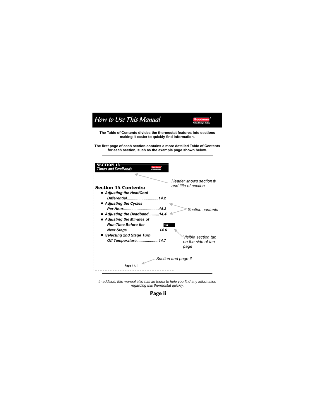 Goodman Mfg TSTATG2111 owner manual How to Use This Manual 