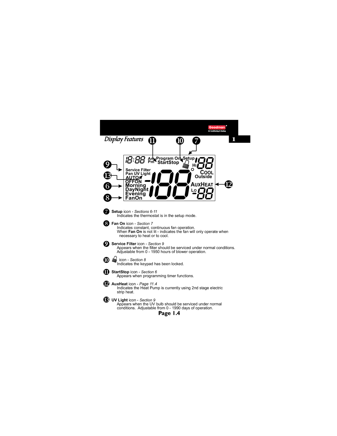 Goodman Mfg TSTATG2111 owner manual Service Filter icon Section 