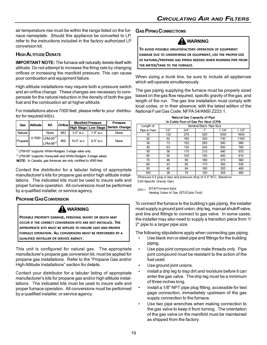 Goodman Mfg VC8 instruction manual Circulating AIR and Filters, Gas Altitude Kit Orifice Manifold Pressure 