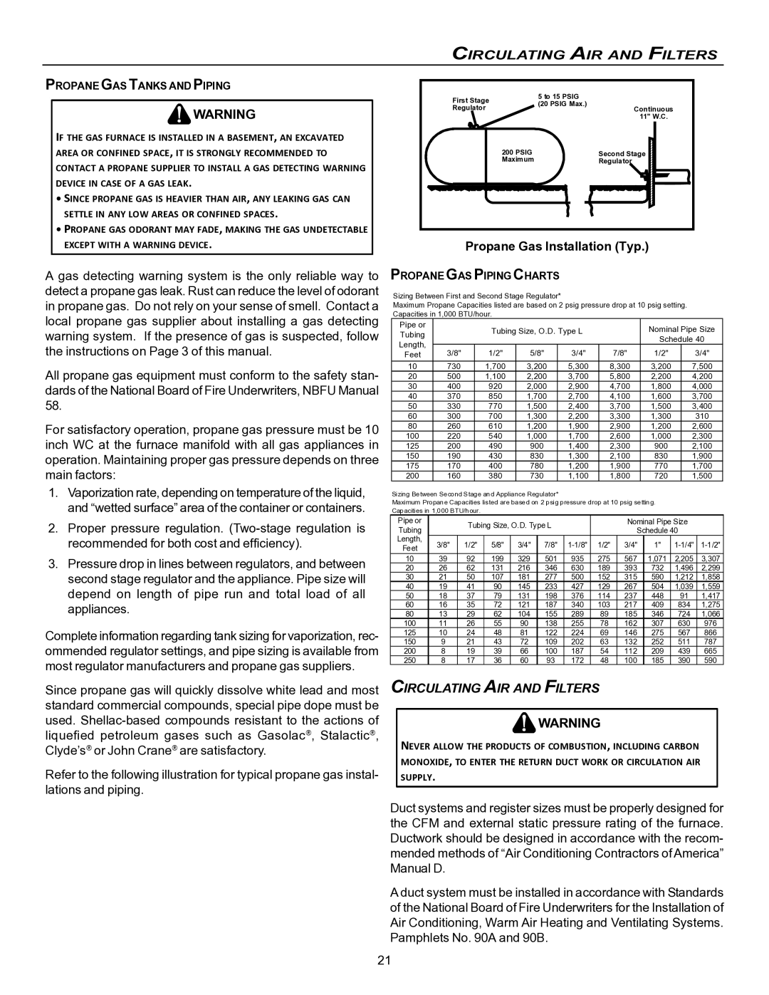 Goodman Mfg VC8 instruction manual Propane Gas Installation Typ 