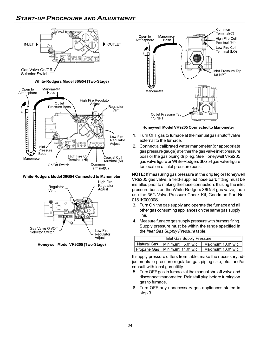 Goodman Mfg VC8 instruction manual White-Rodgers Model 36G54 Two-Stage, Honeywell Model VR9205 Connected to Manometer 