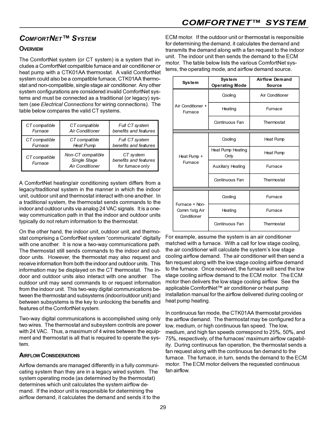 Goodman Mfg VC8 instruction manual Comfortnet System 