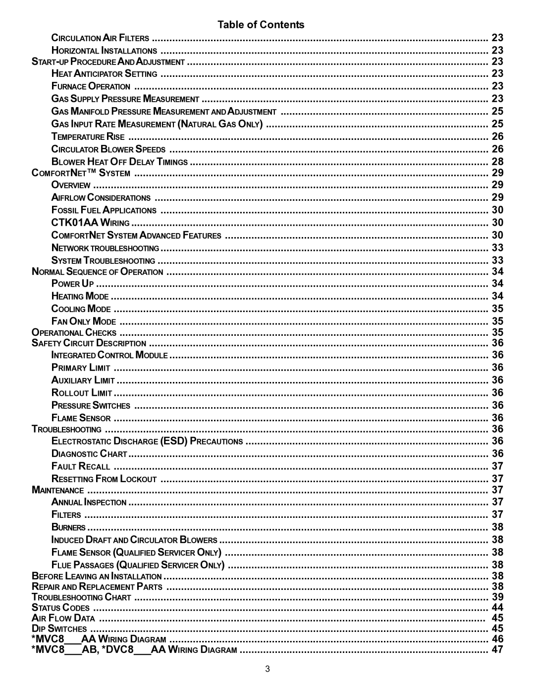 Goodman Mfg VC8 instruction manual Table of Contents 