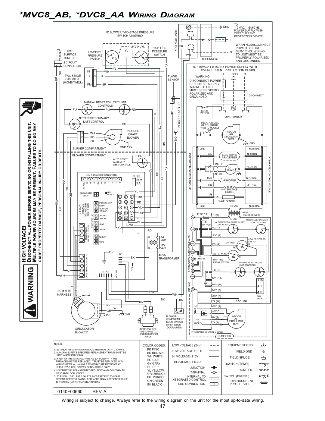 Goodman Mfg instruction manual MVC8AB, *DVC8AA Wiring Diagram 