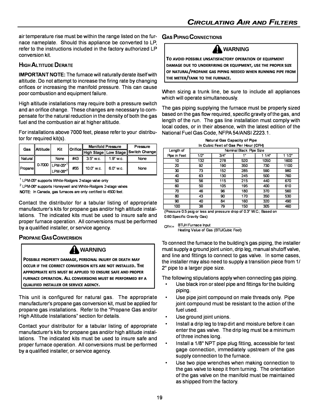 Goodman Mfg VC8 instruction manual Circulating Air And Filters 