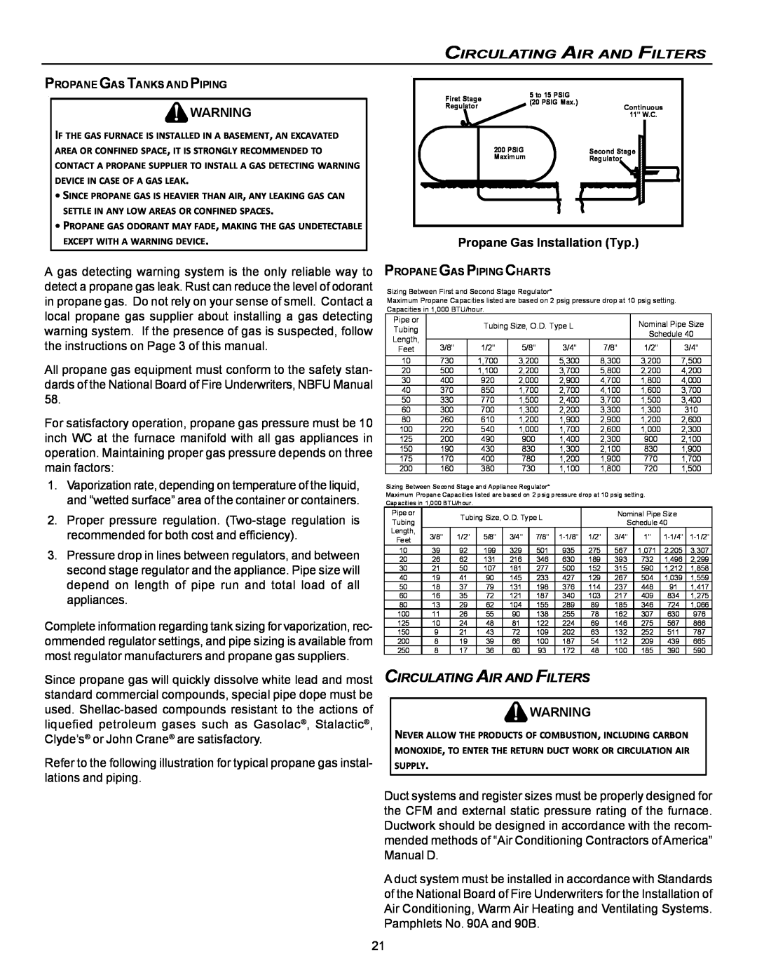 Goodman Mfg VC8 instruction manual Circulating Air And Filters, Propane Gas Installation Typ 