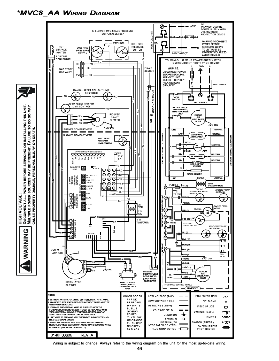 Goodman Mfg MVC8 AA WIRING DIAGRAM, Unit, Servicing Or Installing This, Maybe Present. Failure To Do So, Bk Wh, Rd Wh 