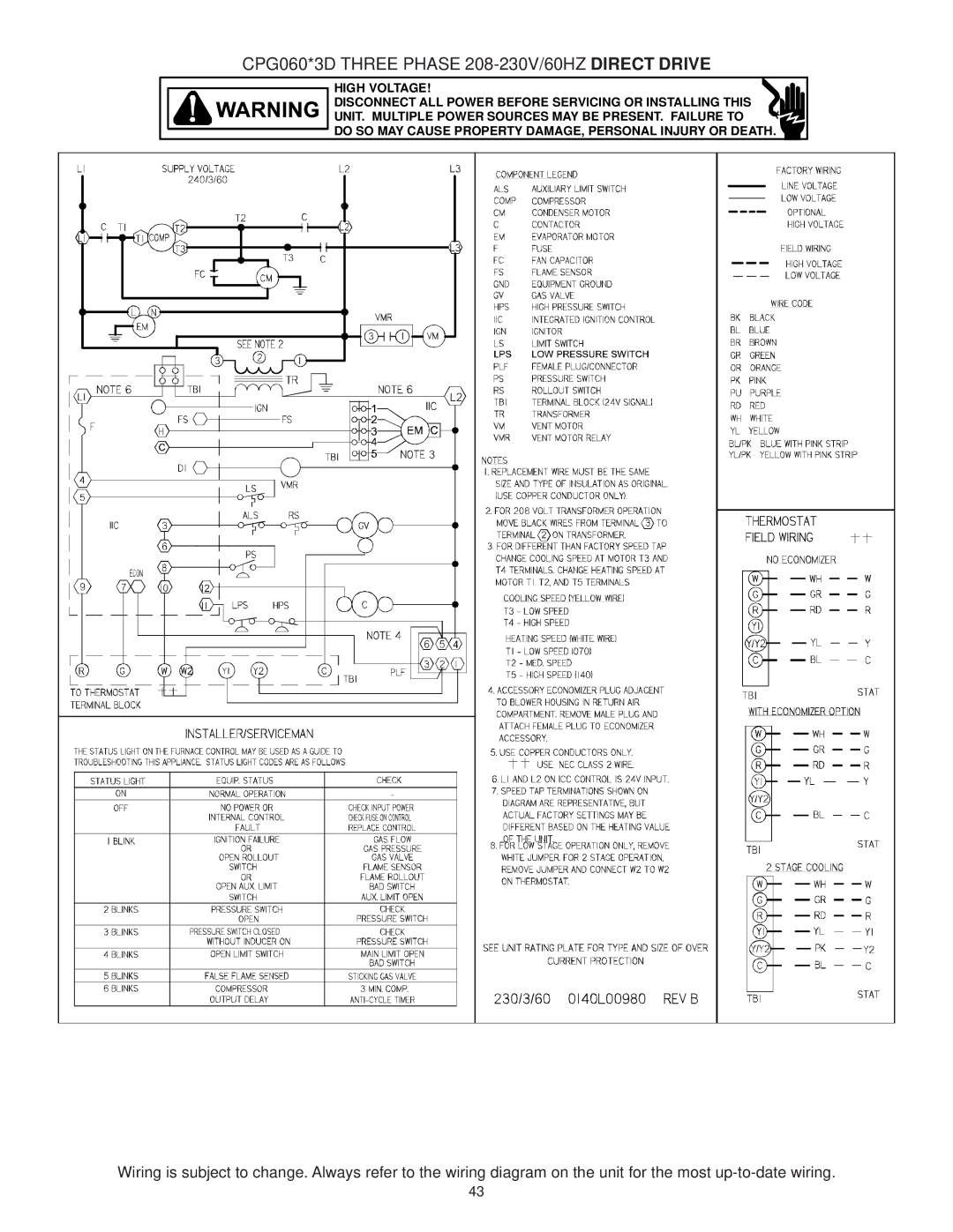 Goodmans CPG SERIES installation manual CPG060*3D Three Phase 208-230V/60HZ Direct Drive 