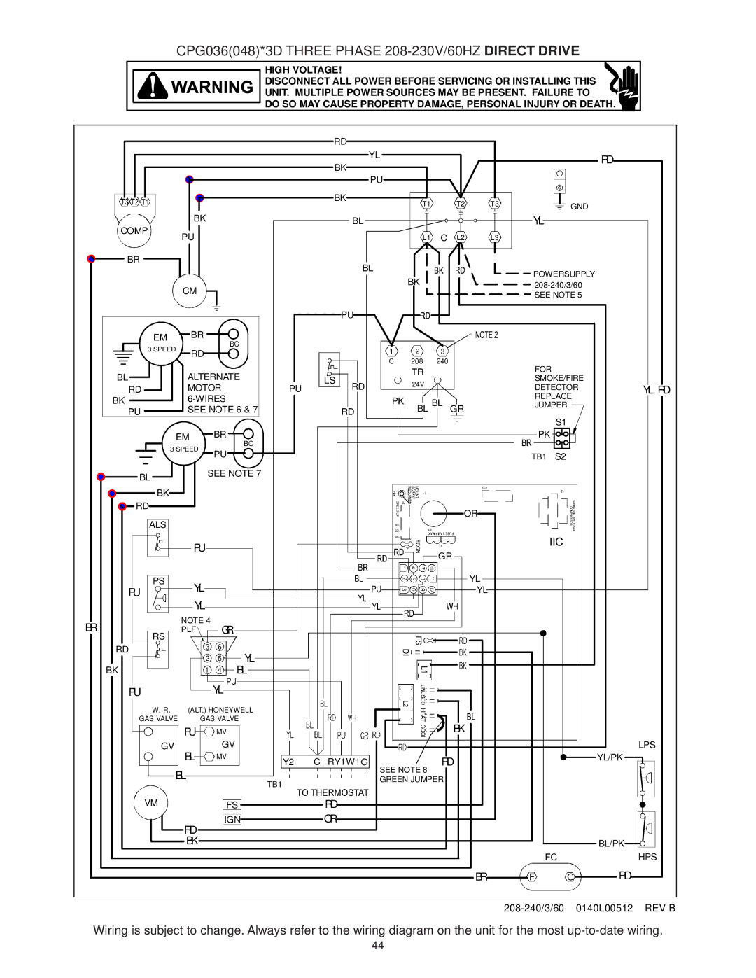 Goodmans CPG SERIES installation manual CPG036048*3D Three Phase 208-230V/60HZ Direct Drive, Motor Wires 