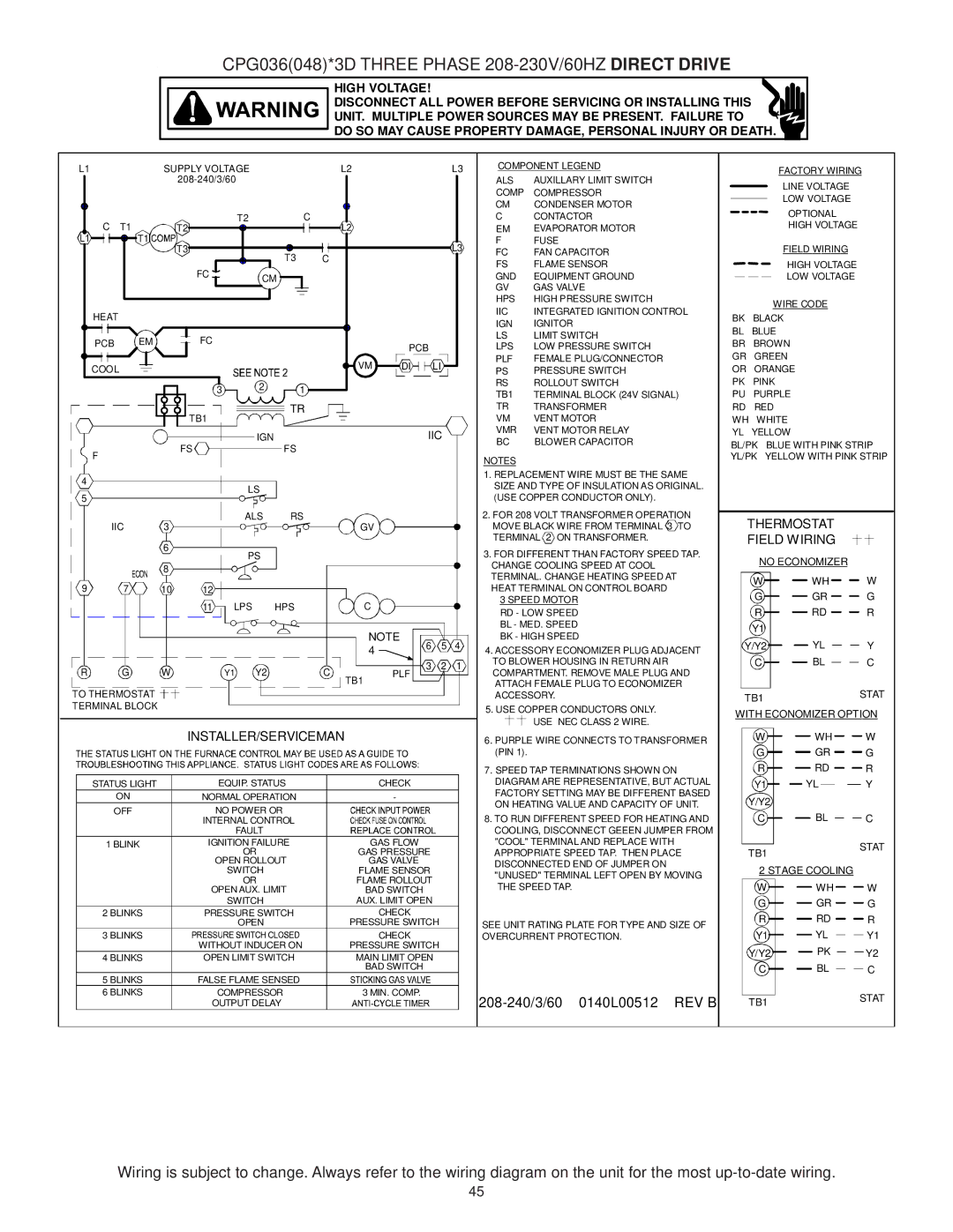 Goodmans CPG SERIES installation manual 208-240/3/60 0140L00512 REV B 