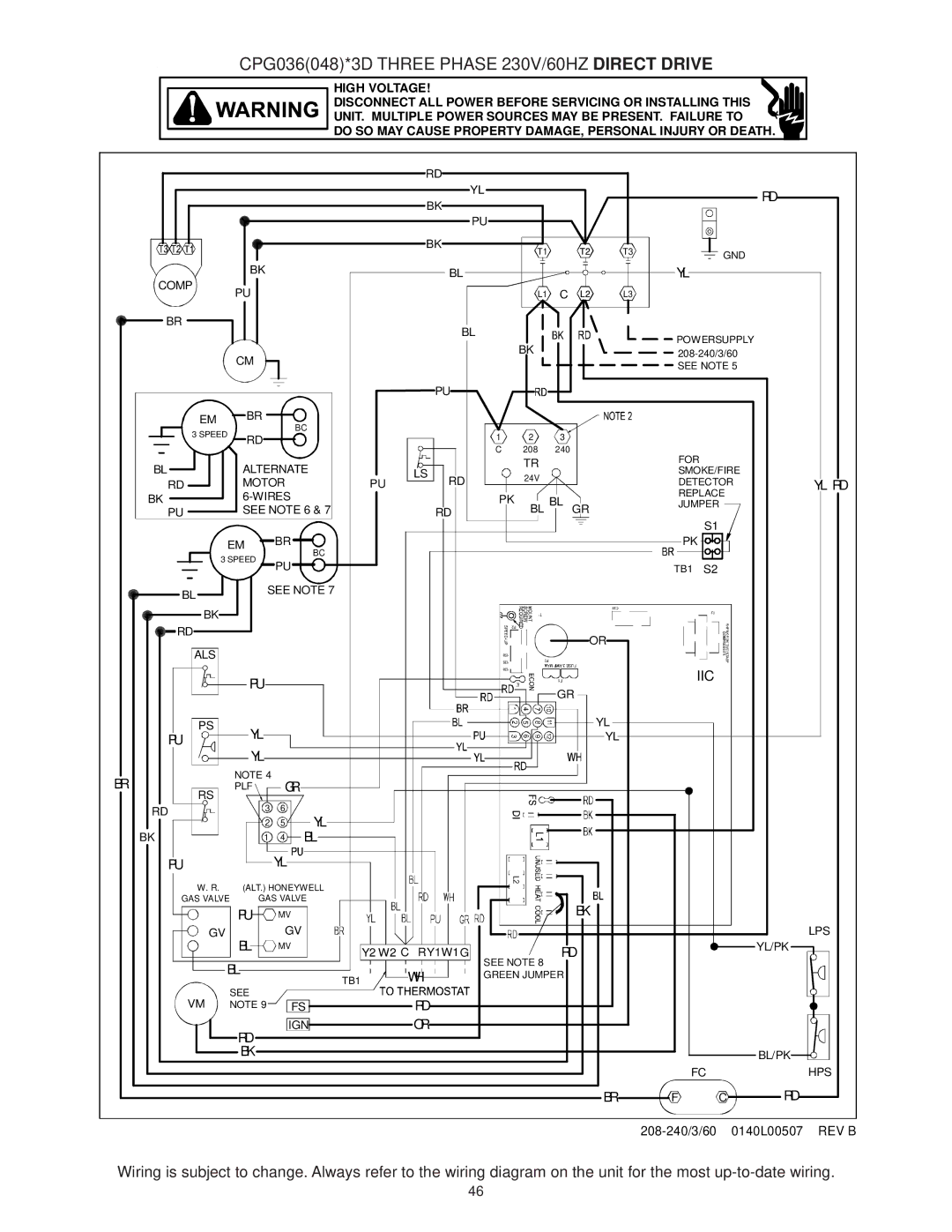 Goodmans CPG SERIES installation manual CPG036048*3D Three Phase 230V/60HZ Direct Drive 