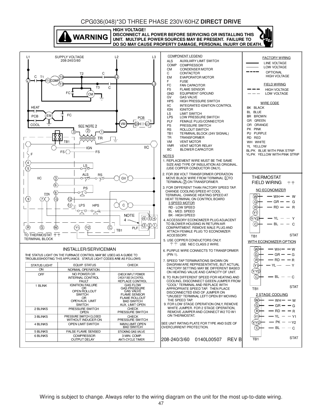 Goodmans CPG SERIES installation manual 208-240/3/60 0140L00507 REV B 